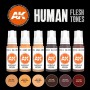 AK Human Flesh Tones Set