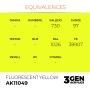 AK Interactive FLUORESCENT YELLOW – STANDARD